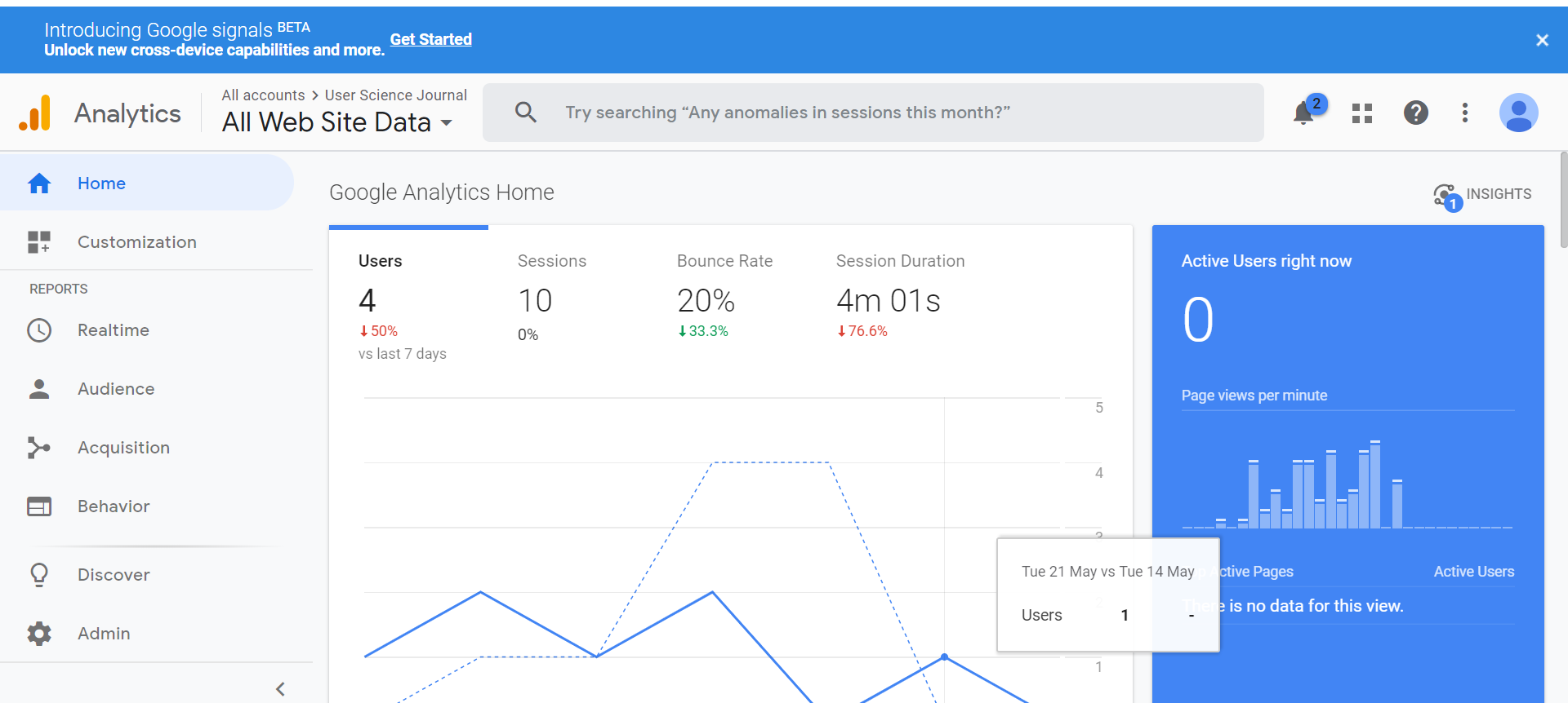 A screen shot of the home page of Google Analytics